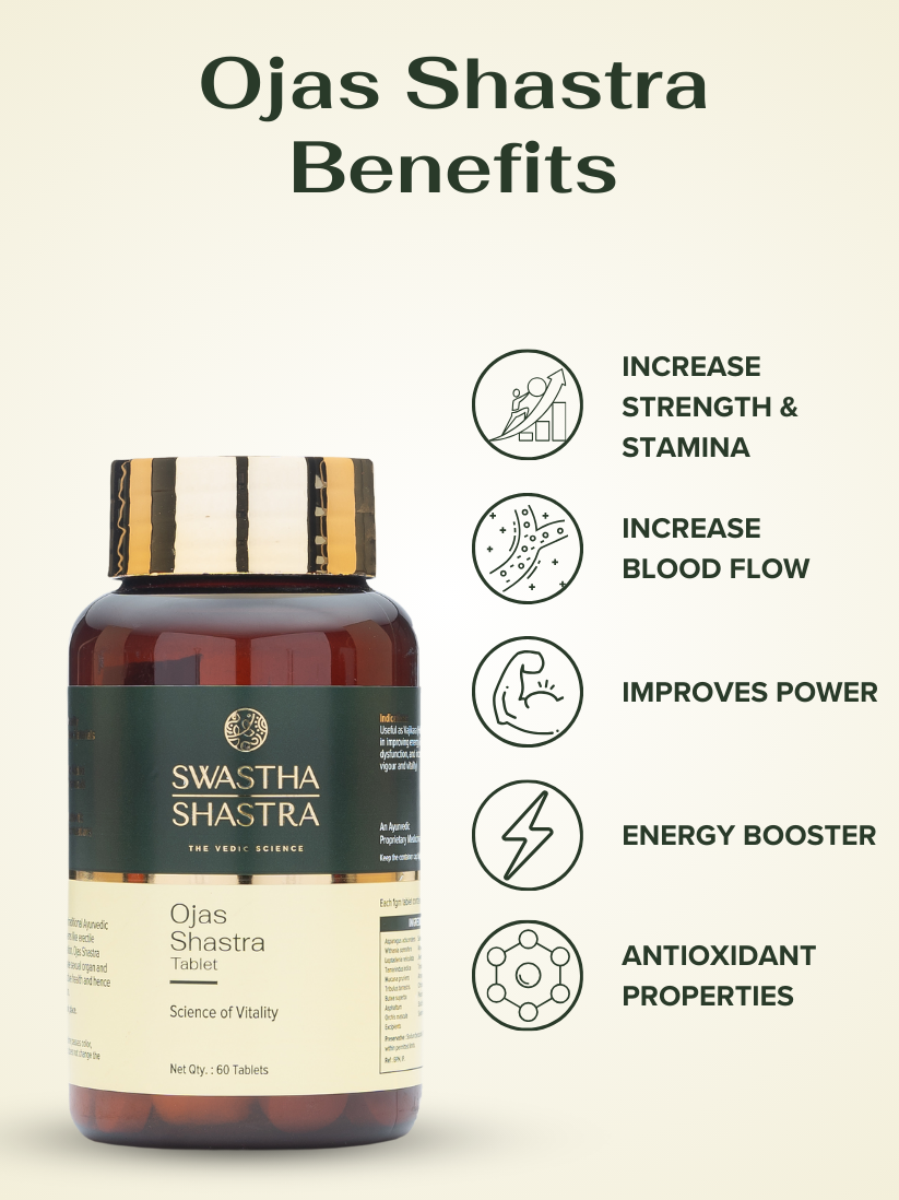 Combo of Ojas Shastra Tablet & Oil
