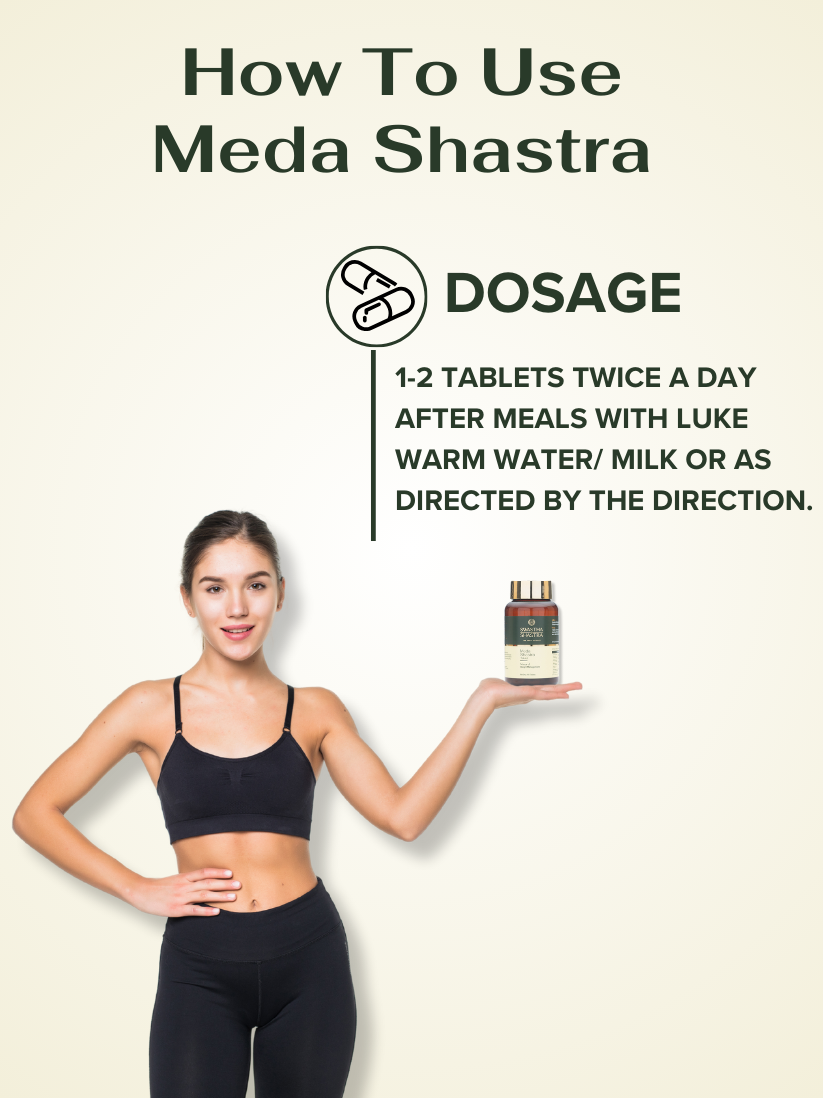 Meda Shastra - Weight Loss Tablets