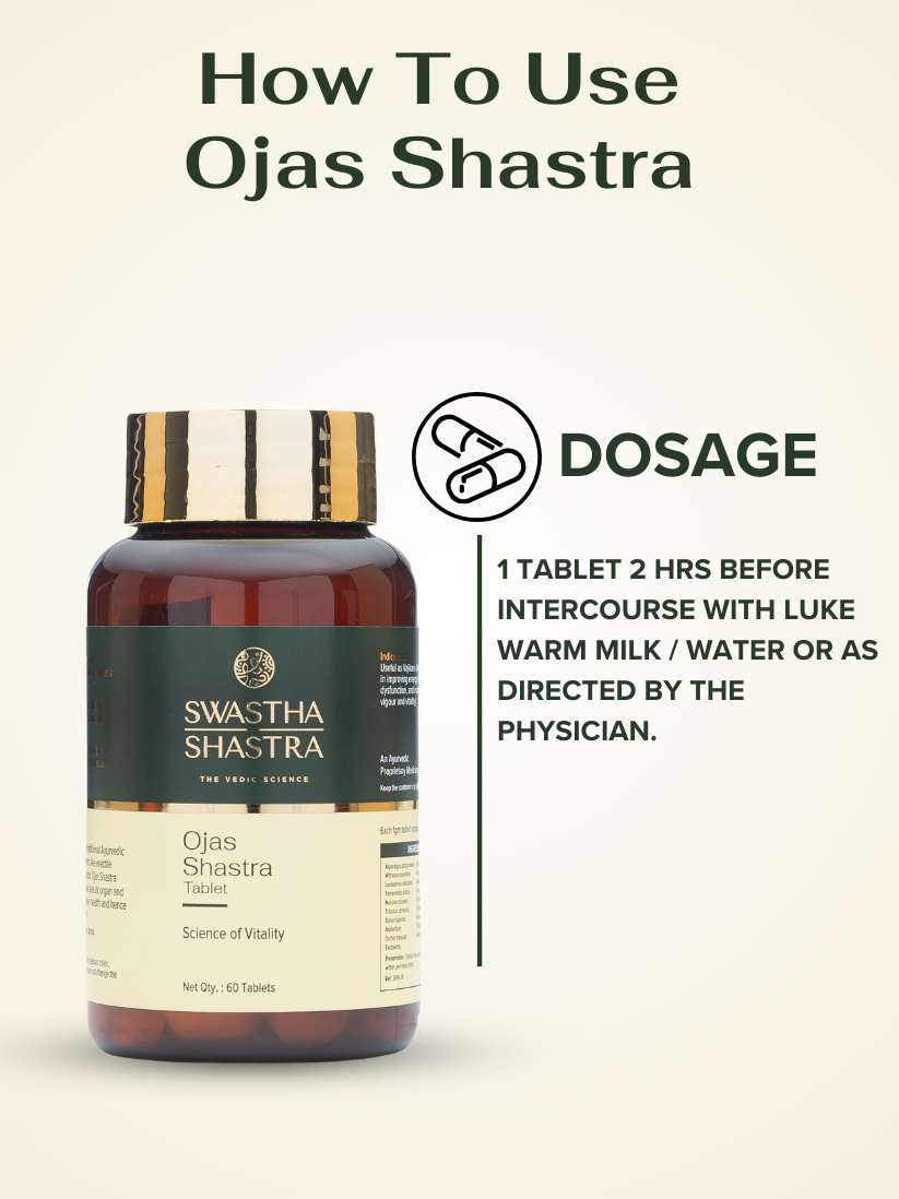 Combo of Ojas Shastra Tablet & Oil